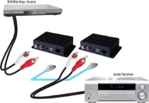 Vanco 280535 Analog Audio over Cat5e/Cat6 Cable Extender